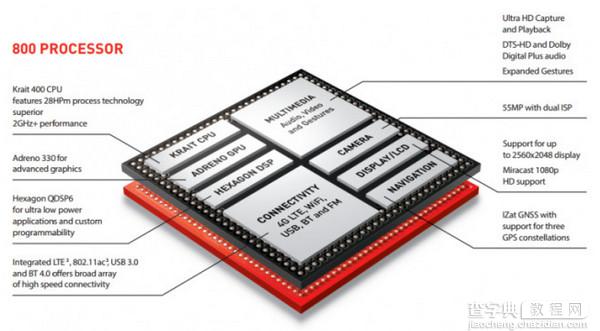 三星Note3手机有几个型号？三星Note3版本区别介绍3