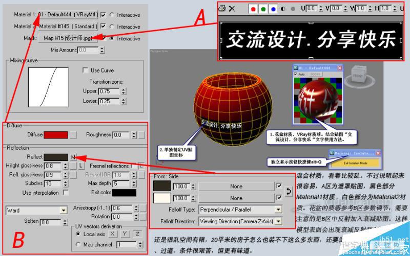 3DSMAX制作放置在汽车里的漂亮太阳花5