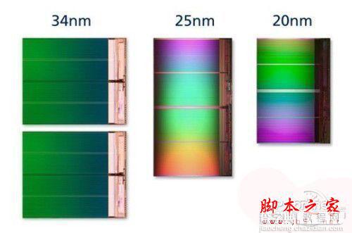 SSD固态硬盘和机械硬盘哪个更省电？8