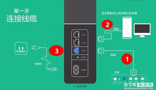 华为路由Q1怎么用 华为路由Q1设置上网图文教程2