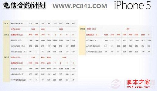 iPhone5国行购买攻略：六种iPhone5购买方式不用预约也能购买到7