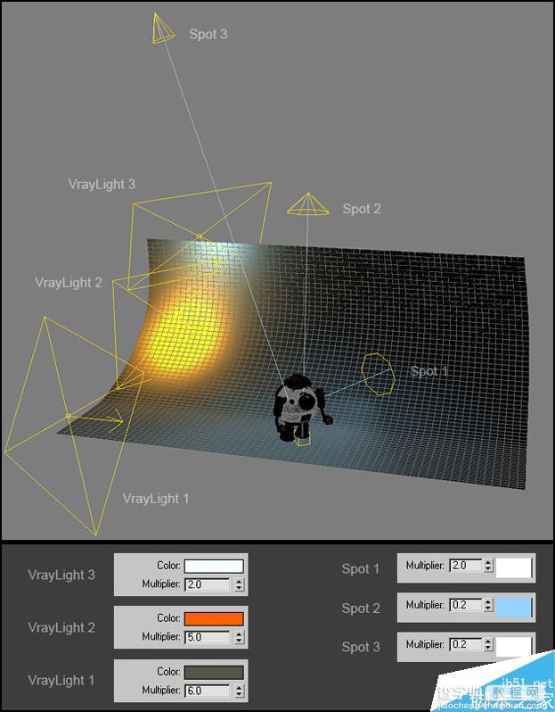 3DSMAX制作一个抽象的热水器机器16