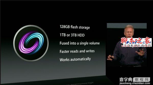 Fusion Drive是什么 什么是Fusion Drive技术1