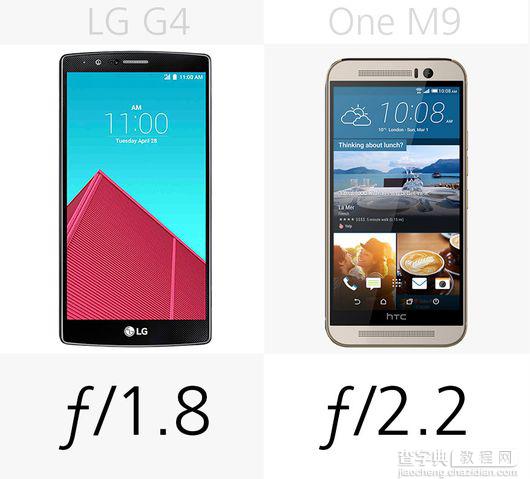 LG G4和HTC One M9详细的参数对比12