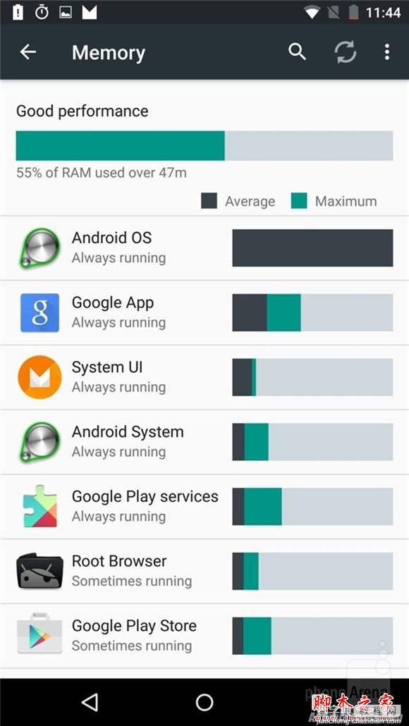 Android M什么样？一大波Android M系统截图来袭19