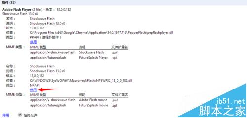 chrome浏览器卡顿占用内存高该怎么办?2