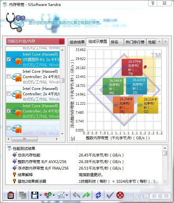 影驰DDR4内存条怎么样？影驰GAMER DDR4内存评测17