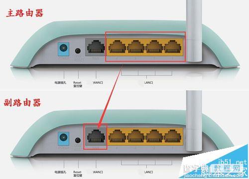 两台路由器有线桥接的两种方法6