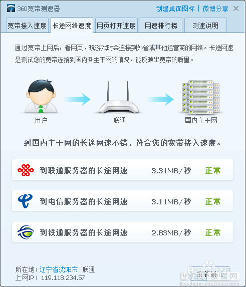 双路由器实现宽带叠加提高pc端下载速度8