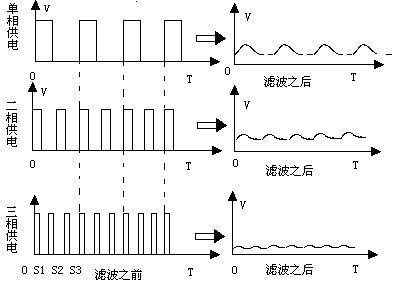 主板的电源回路设计是电脑稳定工作的一个重要指标2