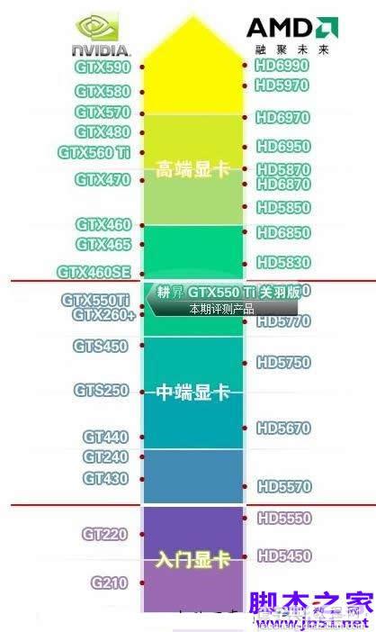 看电脑的硬件配置好坏的详细方法(图文教程)4