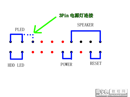 主板跳线接法的所有秘密图文详解(适合新手)16