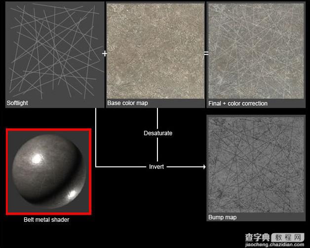 3DSMAX材质贴图教程：制作逼真的卡通船长12