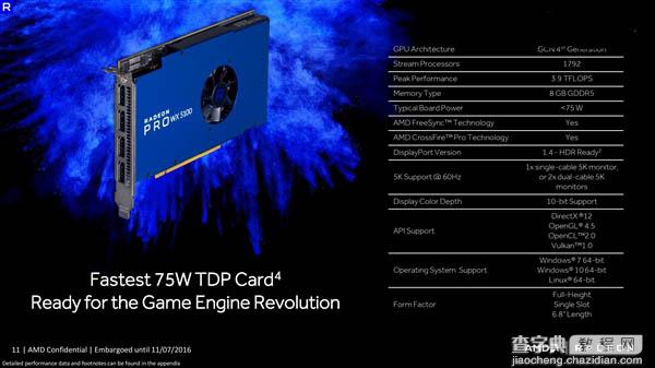 AMD Radeon Pro WX专业显卡正式发布:采用14nm北极星架构6