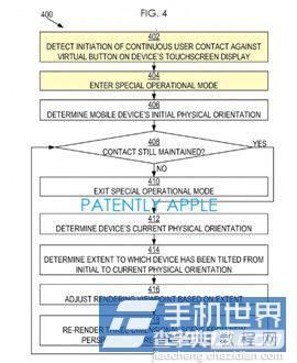 iPhone专利暗示:未来iPhone可以显示3D动态画面4
