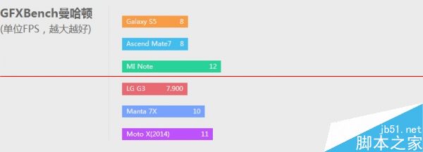 manta 7x是什么牌子？全球首款无按键手机manta 7x评测78