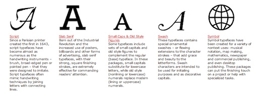 8条非常实用的设计字体规则详解5