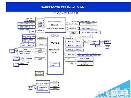 华硕sabertooth z87主板该怎么维修?1