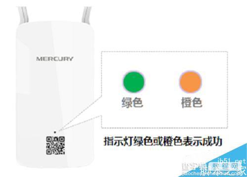 水星MW300RE 300M无线扩展器的设置及使用方法9