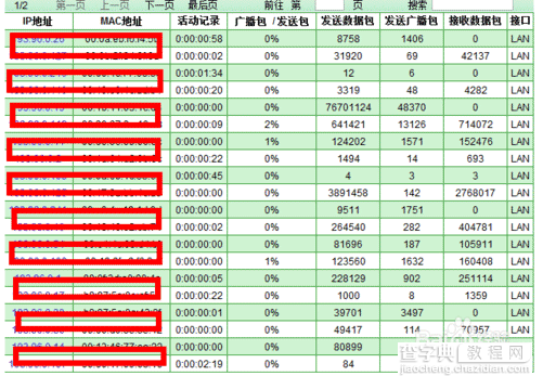 无线路由器怎么防蹭网、无线路由器禁止蹭网、防蹭网设置无线路由器的方法1