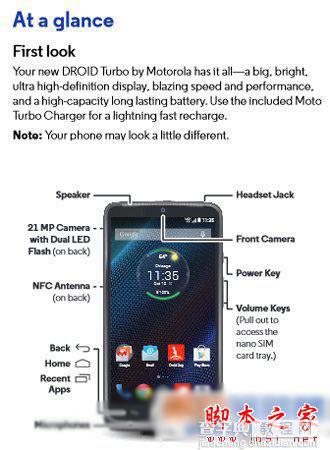 摩托罗拉droid turbo好不好？droid turbo手机配置解析1