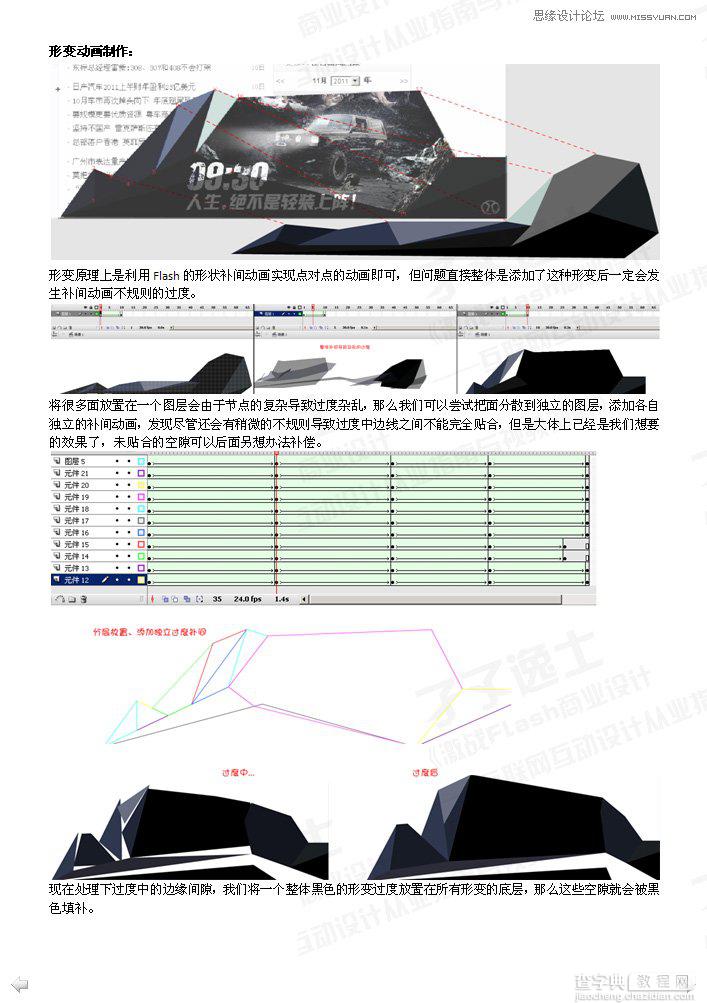 Flash制作画面流畅的汽车广告3