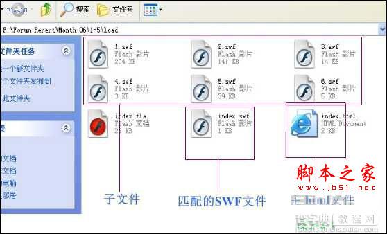 loadMovie问题全解图文1