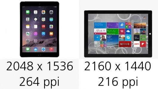 iPad Air 2和Surface Pro 3规格参数对比8