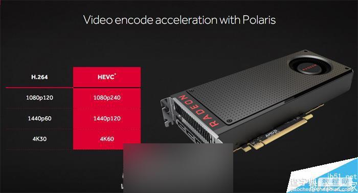 值不值得买?AMD RX 480 8GB显卡首发全面评测8