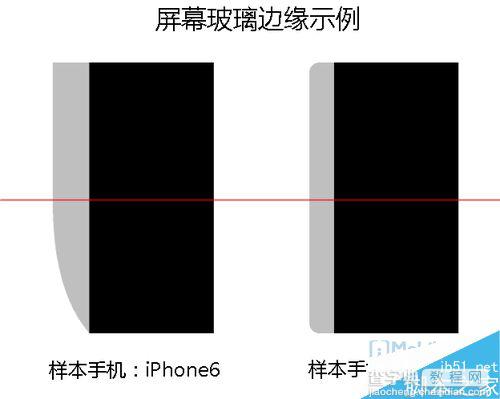 乐Max卖3000元值吗？ 乐Max全面测评3