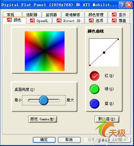 Mobility Radeon系列显卡的几则高级设置技巧1