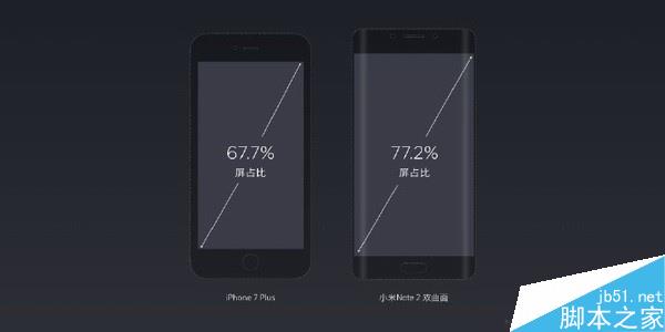 小米Note2配置怎么样？小米Note2双曲面屏配置价格详解3