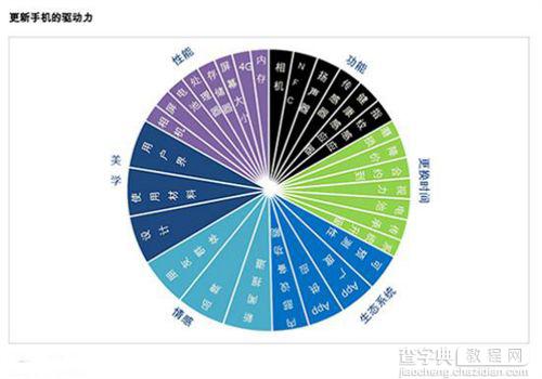 浅谈2016互联网隐私安全需要注意什么6