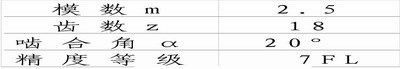 AutoCAD非常实用的五大应用技巧图文介绍4