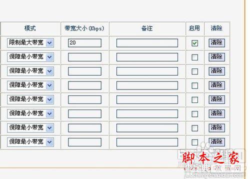 无线路由器网速限制、分配设置技巧有哪些？10