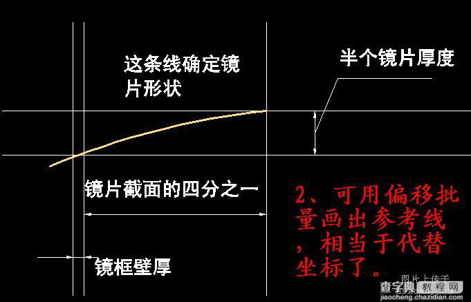 CAD三维实体入门（四）：CAD的实用方法及技巧介绍4