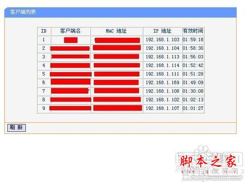 无线路由器网速限制、分配设置技巧有哪些？5