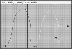 Maya7.0 NURBS建模之编辑曲线介绍5