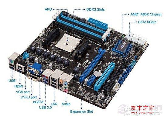 A85主板怎么样及热门A75主板推荐4