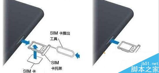 小米5怎么取卡？小米5取出SIM卡教程2