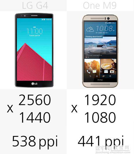 LG G4和HTC One M9详细的参数对比7