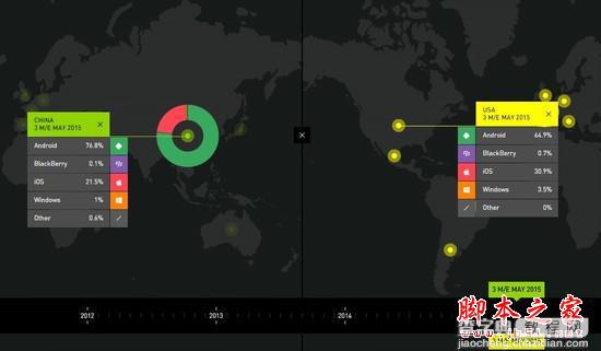 小米用户比华为用户更有钱？四成华为用户月入不足2K1