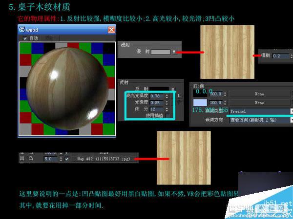 3DMAX快速制作优秀的室内效果图8