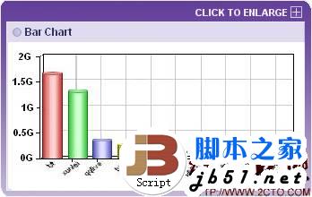 AceNet AceRepoter软件的简单漏洞分析(图文)3