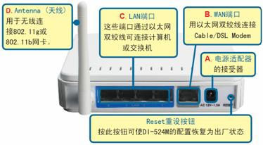 dlink路由器硬件安装与上网设置教程(图文)1