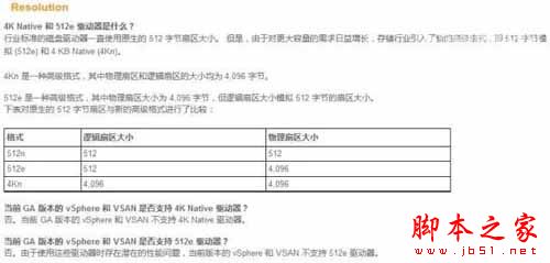 RAID、VMware兼容4KB扇区硬盘么?5