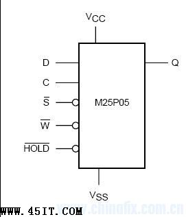 ATI 3850跑2B维修一例3