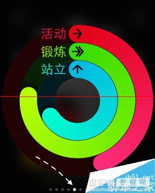 Apple Watch健身运动功能怎么用？3