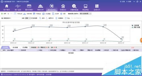 网站做百度推广的时候怎么防止无效点击?2