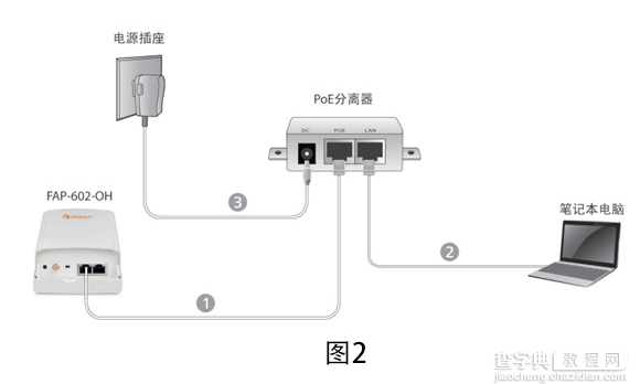 斐讯FAP-602-OH无线网桥设置教程2